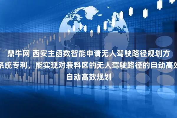 鼎牛网 西安主函数智能申请无人驾驶路径规划方法及系统专利，能实现对装料区的无人驾驶路径的自动高效规划